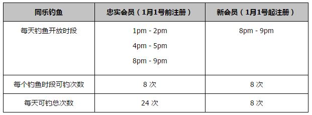 第45+5分钟，麦卡利斯特接到队友挑传，转身射门被福德林汉姆扑出。